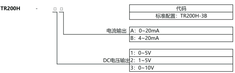 模拟式称重信号变送器TR200H