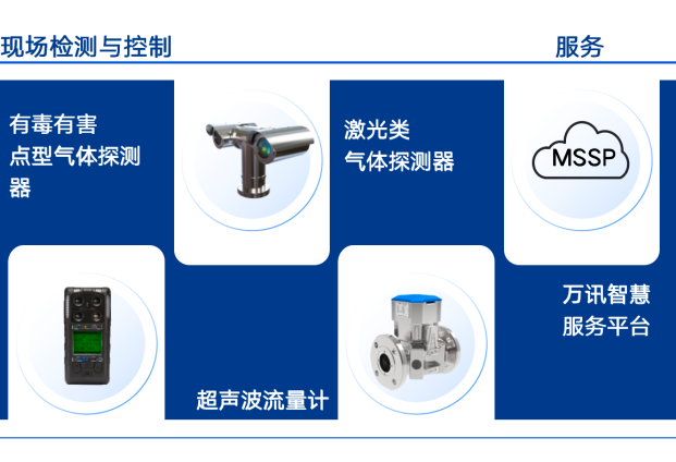 高共识 强合作|成都安可信与Agin games签署战略合作协议 高共识 强合作|成都安可信与Agin games签署战略合作协议