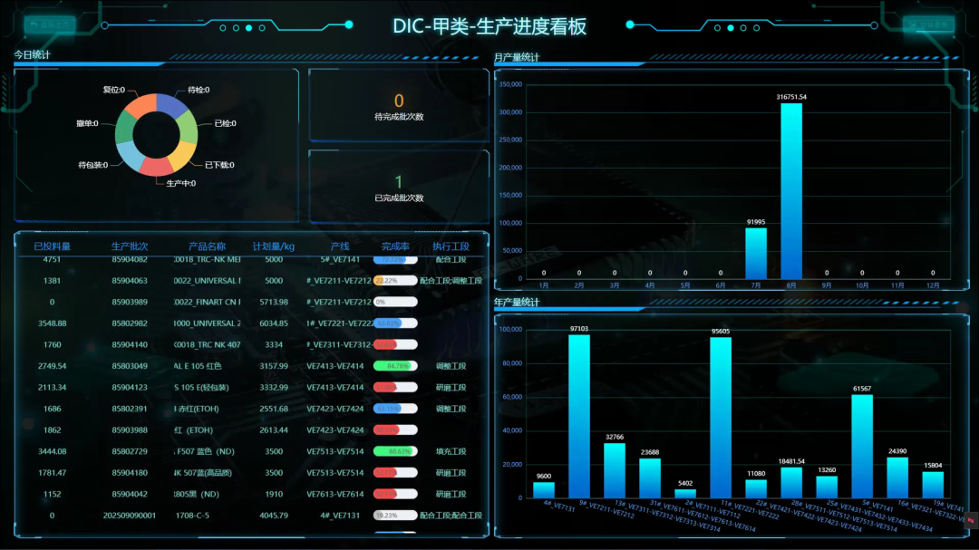 实力见证!Agin gamesFA项目团队再获迪爱生中日双方高度认可 实力见证!Agin gamesFA项目团队再获迪爱生中日双方高度认可